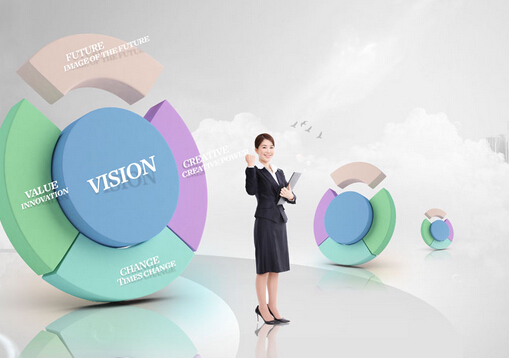 ʲô���L�UͶ�Y���L�UͶ�Y��˾