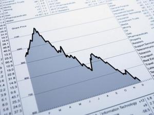 股票軟件哪個(gè)好?股票軟件怎么看?