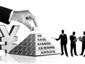 申根簽證保險多少錢？申根簽證保險怎么買？