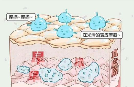 北京伊美爾紫竹醫院:光子嫩膚多久做一次