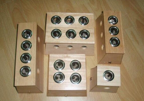 ʲô�ǰ��ĺ������ĺе�ʹ�÷���