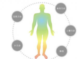 缺鉀的癥狀有哪些?缺鉀吃什么好