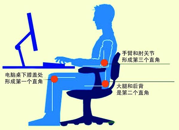 �ϰ�������������Xǰ�����ӵ����˲����_����X�����_������