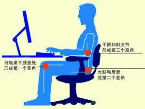 上班族怎樣的坐姿才正確？電腦族正確的坐姿