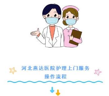 燕郊護士到家!燕達醫院“護理上門”服務項目(七)——外科傷口拆線