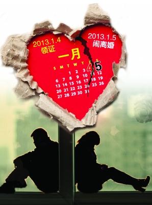 “2013.1.4”愛你一生一世擠破頭去領(lǐng)證,第二天2013年1月5日就鬧離婚