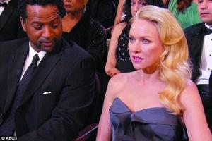 奧斯卡惡俗開場曲咪咪歌,奧斯卡主持人大唱咪咪歌黑遍拍過裸戲好萊塢女明星