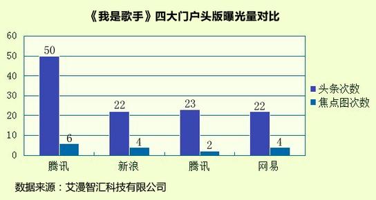 �����Ǹ��֡���һ����ҕ�ʽyӋ�D�������˚�ָ�����ȈD���Ĵ��T���^���ع��ʌ��ȈD