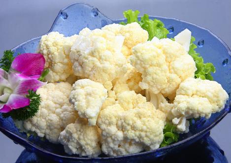 �a(ch��n)�D�Բ˻���ʲô��̎���a(ch��n)�D�Բ˻�������