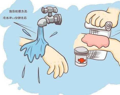 切幾片生梨,貼于燙傷處,有收斂止痛作用