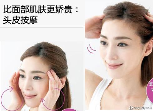 �^Ƥ��Ħ�ַ�����ѪҺѭ�h׌�沿�c�^Ƥ�p��UP