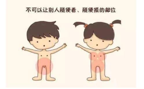 兒童性教育要教哪些 兒童性教育什么時候合適