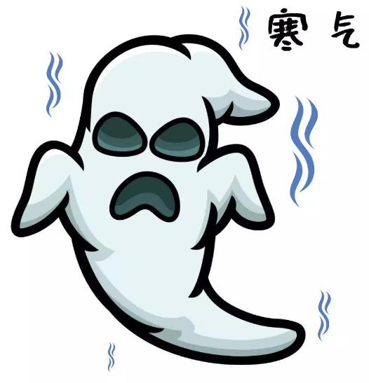 2020年-2025年三伏天查詢表 三伏天初伏中伏末伏是從什么時(shí)候開(kāi)始