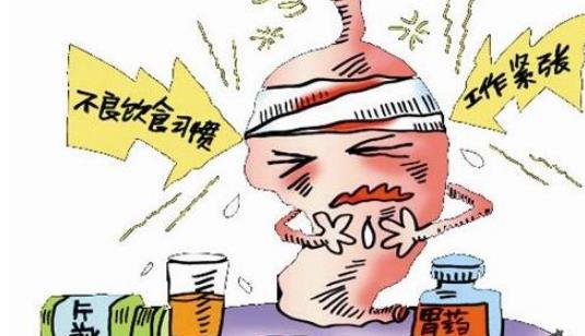 吃胃藥的最佳時間 是什么時候吃胃藥最好