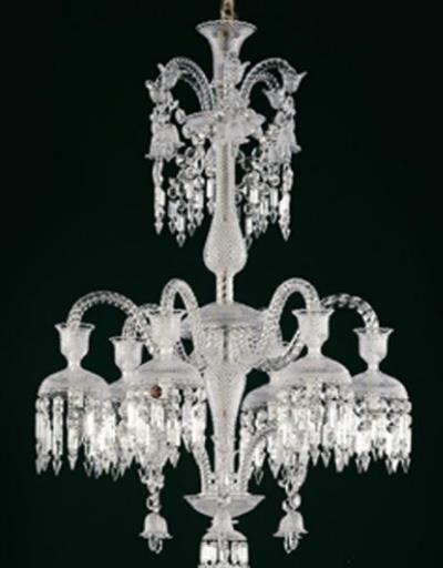 世界十大水晶品牌排行榜,施華洛世奇第一,KostaBoda珂絲塔第二