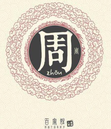 2019年“百家姓”排名,王、李、張、劉、陳依舊占據頭五把“交椅”