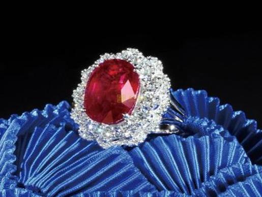 女生冷門又高薪的職業排名,電商行業、高級時尚形象設計師收入很高