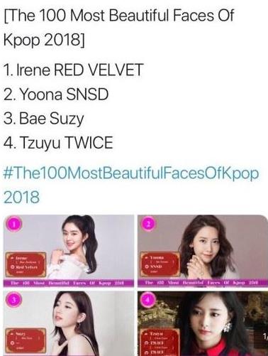 韓網(wǎng)票選南韓最美女愛豆排行榜 韓國前十名最美女明星排名