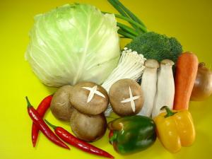 加熱法去除局部農藥-如何清除蔬菜上的殘余農藥?