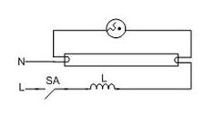 �չ���Ĺ���ԭ��