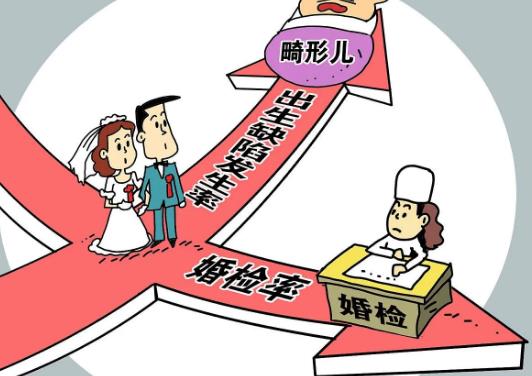 婚檢是領(lǐng)證前還是后?免費婚檢會實行嗎