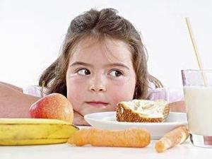 小兒每日所需多少熱量?熱量較高的食物
