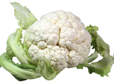 �ЋD�Բ˻���ʲô��̎���ЋD�Բ˻�������