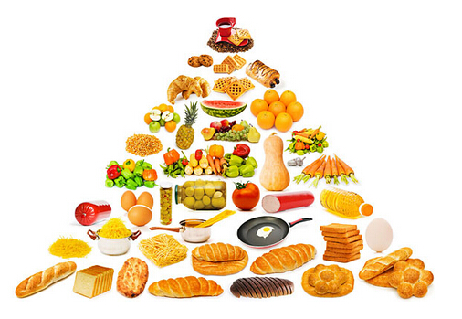 營養素的六大“天敵”你都知道嗎?