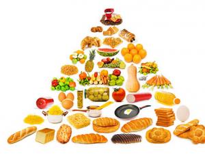 營養(yǎng)素的六大“天敵”你都知道嗎?