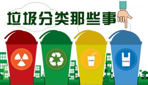 環保新時尚 | 綠色地球,由我守護