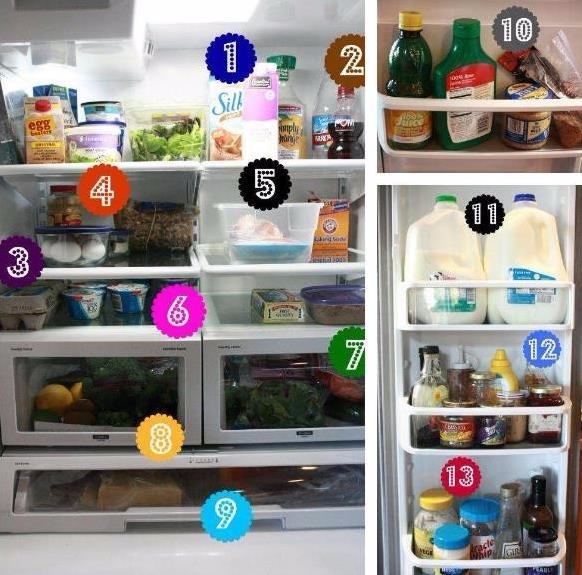 冰箱裝的東西越多越省電嗎?冰箱存放食物的正確方法