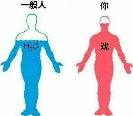 戲精是什么梗?戲精是夸人嗎 戲精的意思 戲精的表情包