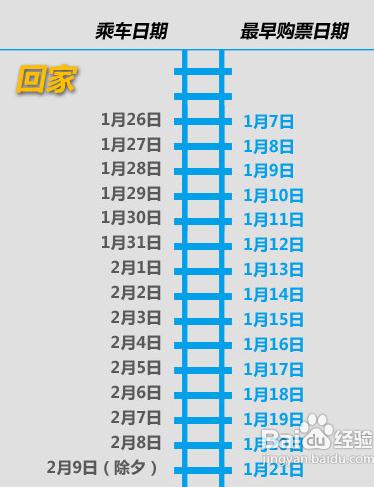 火車票網(wǎng)上訂票全攻略,火車票電話訂票全攻略,火車票網(wǎng)上訂票官網(wǎng)12306.cn