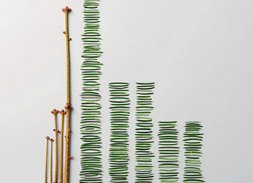 輕微強迫癥的表現-如何緩解強迫癥?