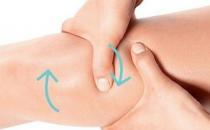 滑膜炎是什么疾病？ 我們該如何防治？