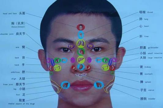 不用去驗(yàn)血 一查就能知道自己缺什么