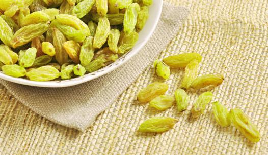 葡萄干也要洗?怎么洗看這里!