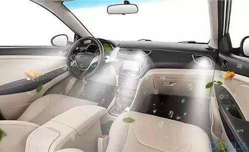 千萬不要被車內污染蒙蔽雙眼