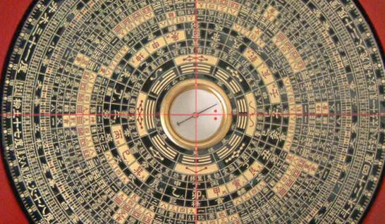 玄空風(fēng)水學(xué)的文昌位是什么?