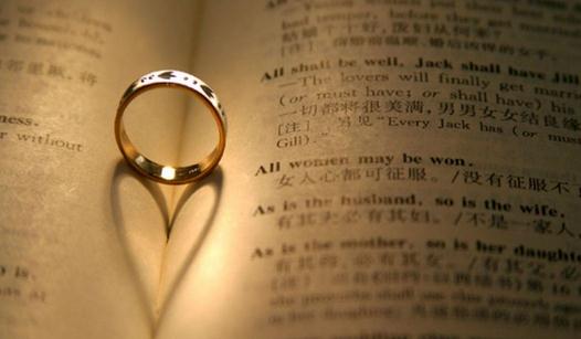 戒指戴在每個手指有什么意義？