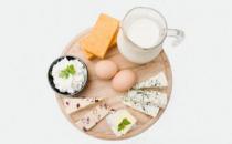 什么是蛋白質？蛋白質的分類