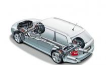 汽車需要哪些方面的維護(hù)和保養(yǎng)？