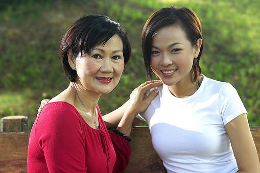 母女間最易遺傳的婦科病