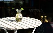 ?獲得升職的兩大方法：360度職場相處之道