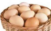 男人保衛(wèi)健康做好15個(gè)檢查