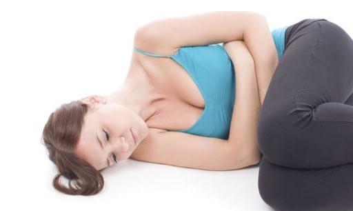 病理性痛經必須得治療!