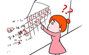 【排卵期】月經后幾天是排卵期_排卵期出血是什么顏色_怎樣確定排卵期_排卵期癥狀 【排卵期】月經后幾天是排卵期_排卵期出血是什么顏色_怎樣確定排卵期_排卵期癥狀