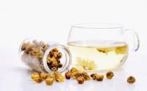 女人如何喝茶來養生？