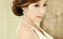 找準(zhǔn)穴位幫你成功瘦臉！