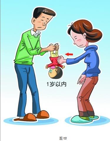 寶寶喉嚨卡異物急救方法(圖)